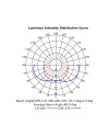 CUBA * APLIQUE 8W